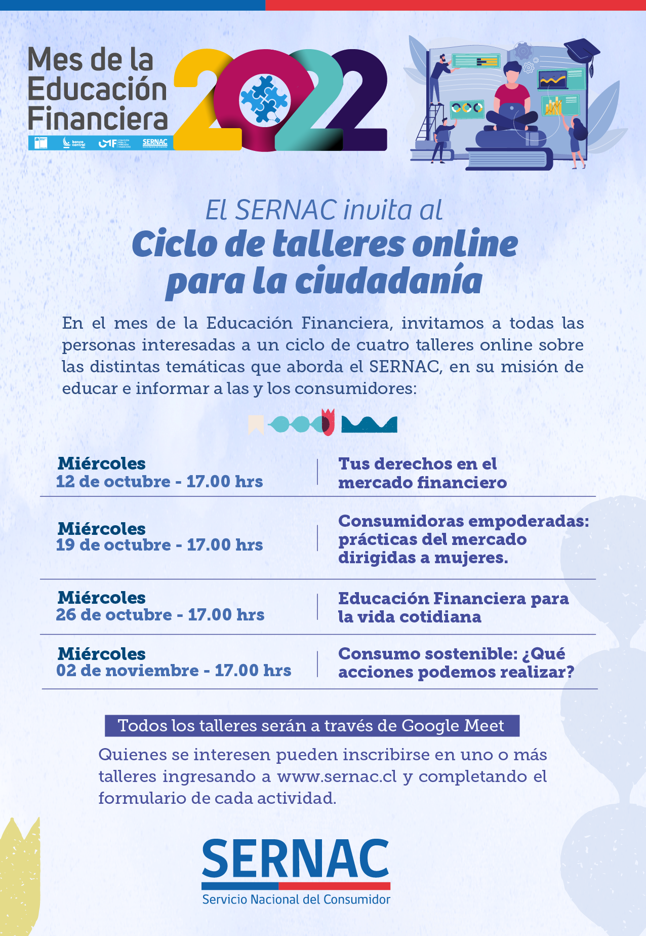Ciclo de Talleres Mes de la Educación Financiera Ciclo de Talleres Mes de la Educación Financiera