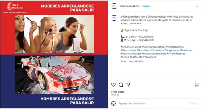El estereotipo del hombre auto y la mujer maquillada El estereotipo del hombre auto y la mujer maquillada