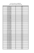 R1511_VIN List F15 N17