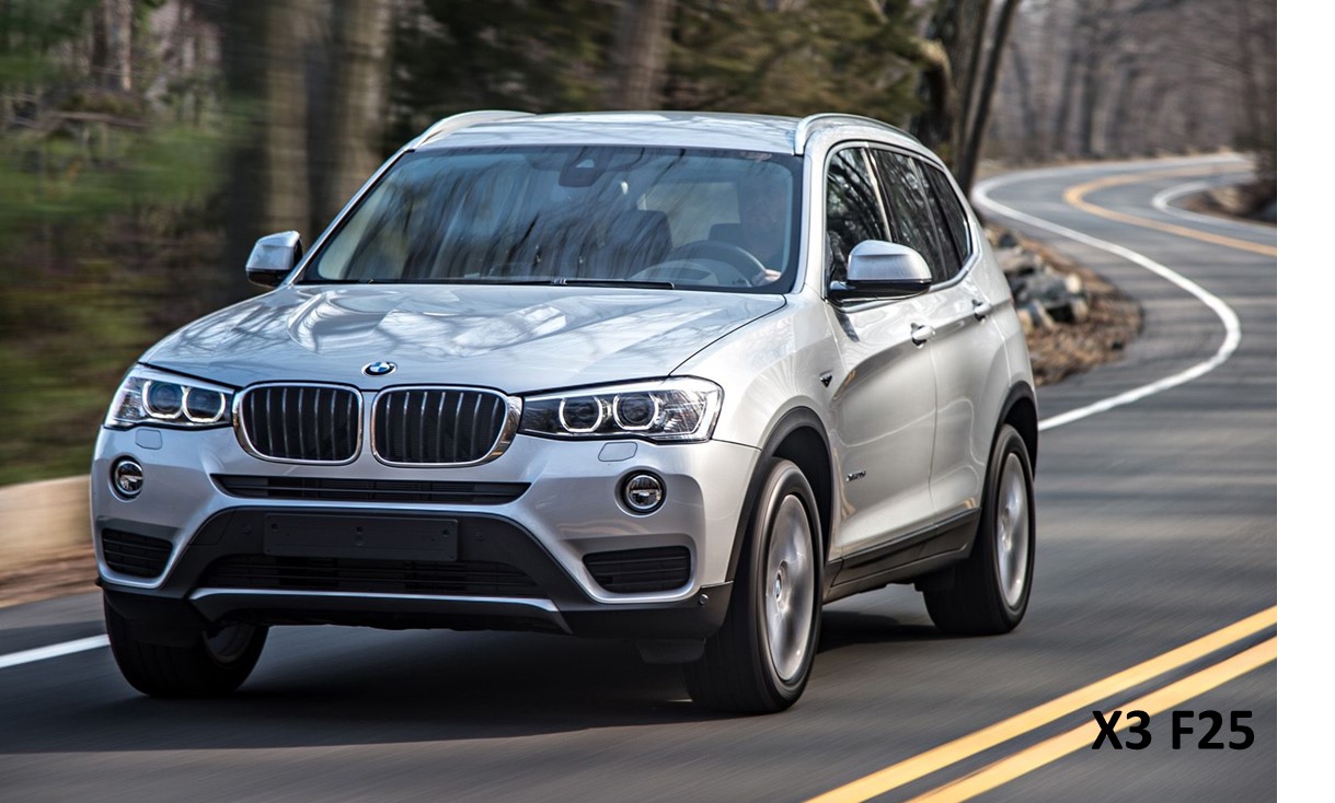 Alerta de Seguridad – 2020.11.12 – 20077V01 – Vehículos BMW, Varios Modelos, años 2011 – 2015.