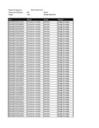 Jeep-Dodge VINs List (03-06-15) 1.0 Jeep-Dodge VINs List (03-06-15) 1.0